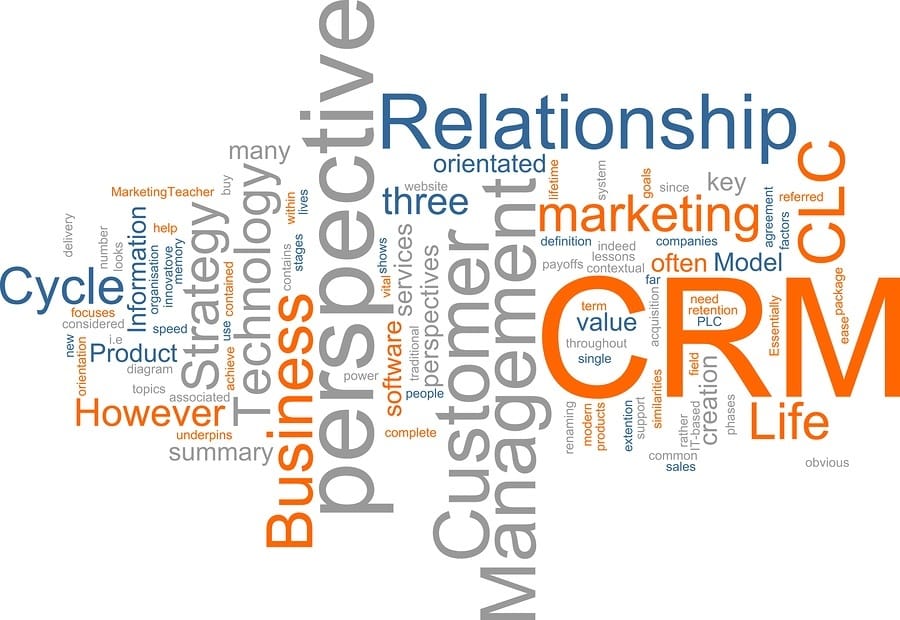 customer relationship management strategies emphasized through a dynamic, interconnected word cloud.