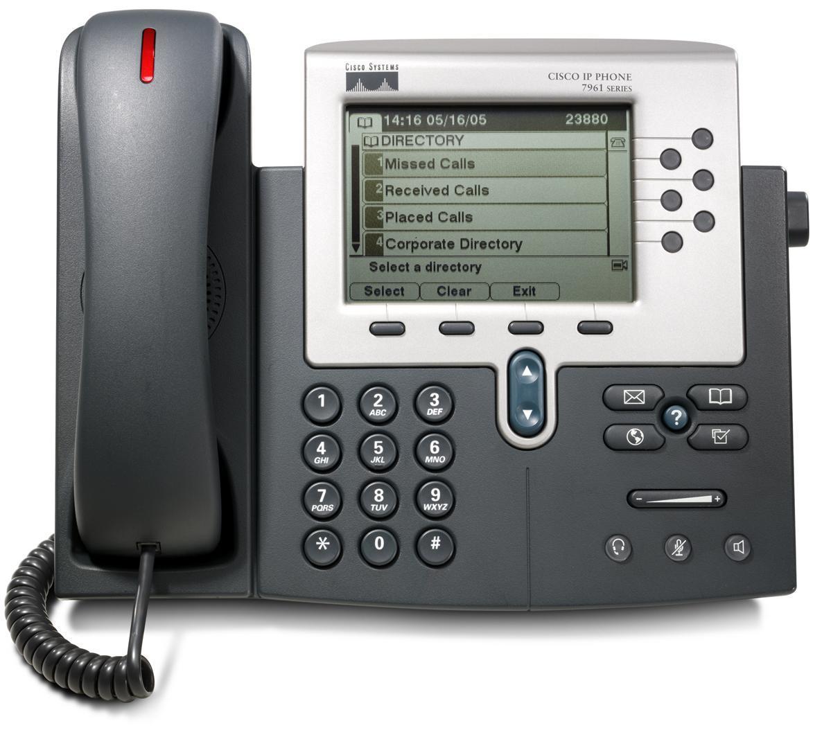 how call forwarding with voip phone services gives businesses added flexibility