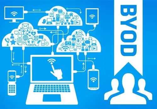 Byod Policies, Part I: 5 Things To Consider Before Implementing A Program 3 visual representation of byod with devices, cloud services, and user engagement in professional settings.