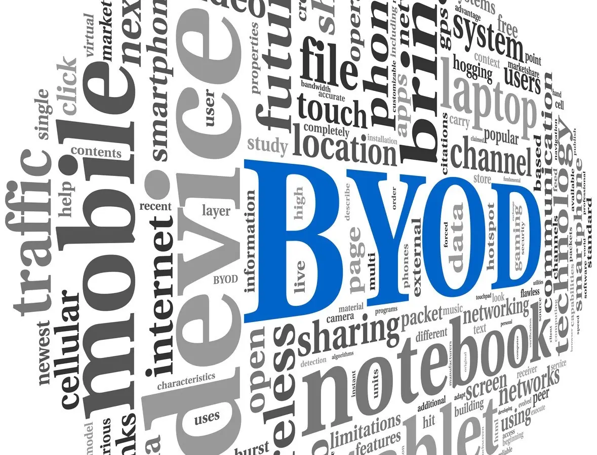 Byod Policies, Part 2: 3 Tips To Keep Your Program Running Smoothly 5 byod word cloud highlighting key concepts like security, devices, and data management for success.