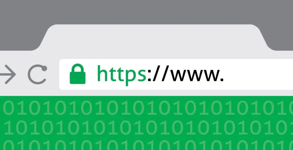 Why Should I Use Https - Why You Should Be Using Https 3 secure your online browsing with https for safety and encrypted connections.