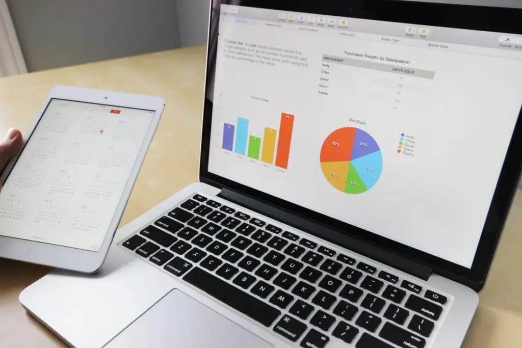 modern workspace with tablet and laptop showcasing data visualization for small businesses.