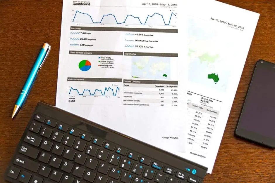 Computer Tip Of The Day: Data Backup Systems 4 modern workspace showcasing data analysis with graphs, charts, and essential tech tools.