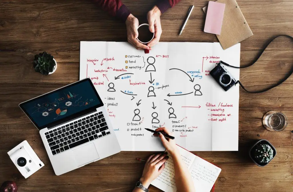 Network Support: Don'T Be Left Stranded 1 collaborative brainstorming session on business continuity planning with notes, diagrams, and teamwork.
